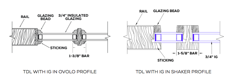 Schooling - Knowledge Base and Moulding Product Listing - Home improvement store that sells quality MDF and wood Moulding