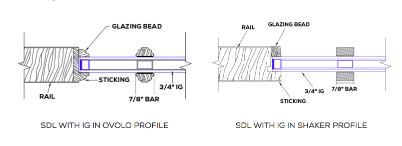 Schooling - Knowledge Base and Moulding Product Listing - Home improvement store that sells quality MDF and wood Moulding