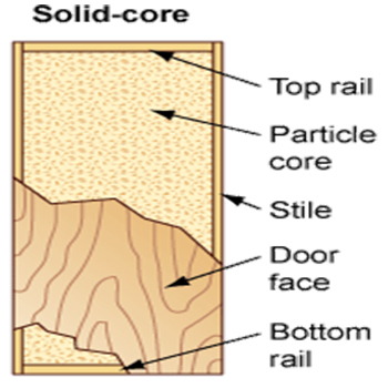 Schooling - Knowledge Base and Moulding Product Listing - Home improvement store that sells quality MDF and wood Moulding